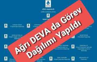 DEVA Partisi Ağrı İl Başkanlığı Görev Dağılımını...