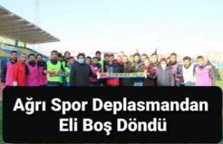 Ağrı Spor Deplasmanda  3 Puanı Hediye Etti