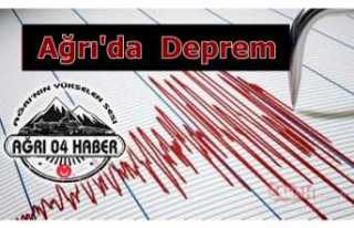 Ağrı'da Deprem Oldu