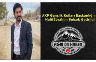 AKP Ağrı Gençlik Kollarında Nöbet Değişimi