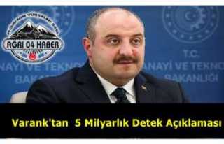 Mustafa Varank 5 Milyarlık Destek Paketini Açıkladı