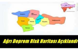 Ağrı Deprem Risk Haritası Açıklandı