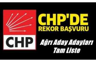 Ağrı'da Gözler O Listeye Çevrilmişti CHP...