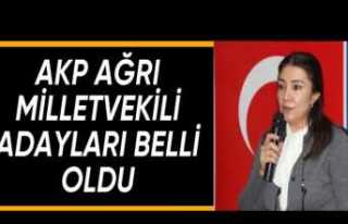 AK Parti Ağrı Milletvekil Aday Listesi