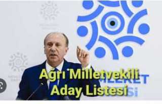 Memleket Partisi Ağrı Milletvekili Aday Listesi