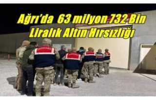 Ağrı’da piyasa değeri 63 milyon 732 bin lira...