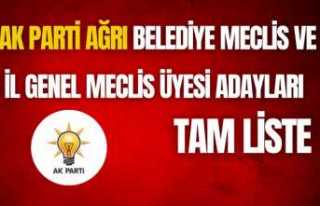 Ak Parti Ağrı Belediye Meclis ve İl Genel Meclis...