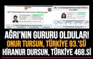Türkiye Derecesi Yapan Gençler Ağrı'nın...