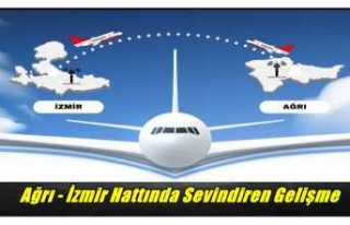 Ağrı İzmir Uçuşlarında Sefer Sayısı Arttırıldı