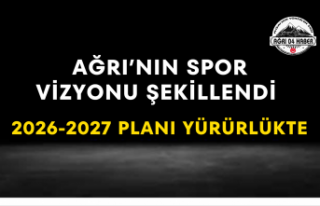 Ağrı’nın Spor Vizyonu Şekillendi 2026-2027 Planı...