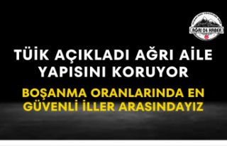 TÜİK Açıkladı Ağrı Aile Yapısını Koruyor...