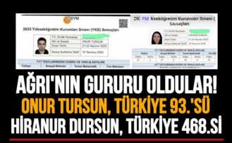 Türkiye Derecesi Yapan Gençler Ağrı'nın Gururu Oldu