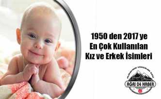 2017 de En Çok Hangi İsimler Kullanıldı
