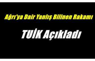 Ağrı'ya dair yanlış bilinen sayı  TUİK tarafından açıklandı
