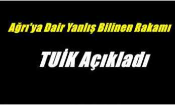 Ağrı'ya dair yanlış bilinen sayı  TUİK tarafından açıklandı