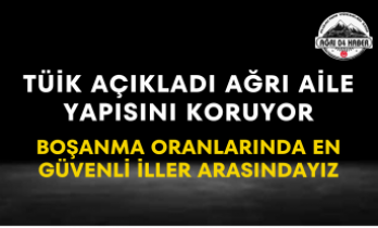 TÜİK Açıkladı Ağrı Aile Yapısını Koruyor Boşanma Oranlarında En Güvenli İller Arasındayız