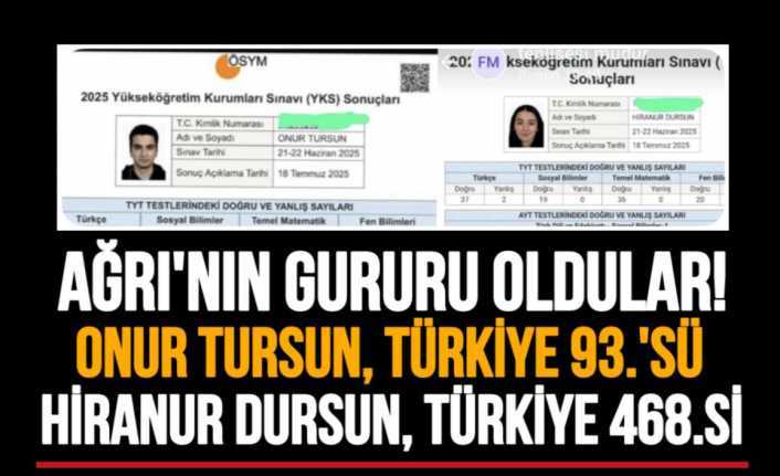 Türkiye Derecesi Yapan Gençler Ağrı'nın Gururu Oldu